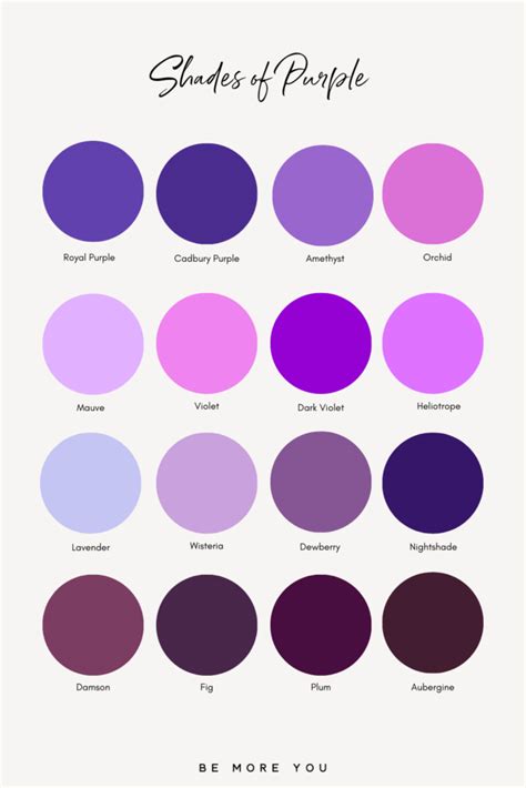 176 Colour Names & Shades | Ultimate Brand Colour Bible - Be More You Branding and Marketing ...