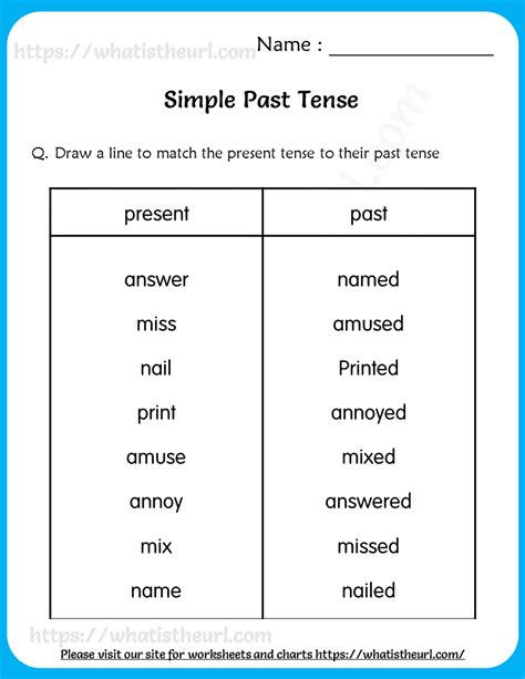 simple-past-tense-worksheet-3 - Your Home Teacher