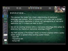 Lesson I: The Capstan Equation for Operational Use | North American Rescue