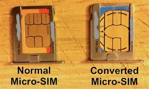 Micro sim card - taiaever