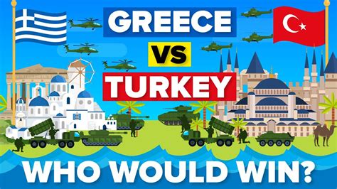 Greece vs Turkey – 2020 Military/Army Comparison - YouTube