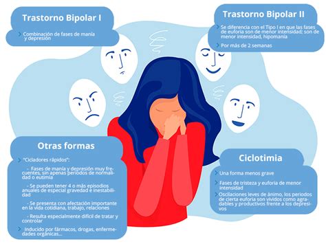 Trastorno bipolar - Cultura - Euskadi.eus