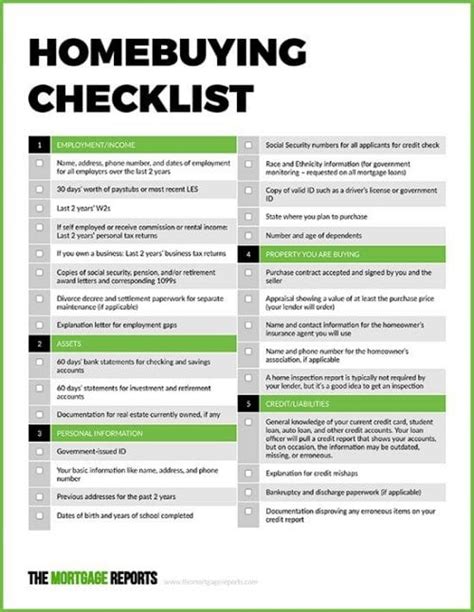 Home Buying Checklist for First-Time Home Buyers | 2024