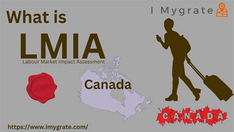 Understanding LMIA Application in Canada 2023 - IMygrate