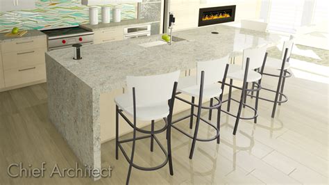 Creating Waterfall Countertops