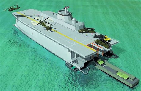 Gallery For > Chinese Aircraft Carrier Catamaran | Aircraft carrier ...