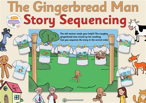 Printable Gingerbread Man Story Sequencing Pictures - Printable Word Searches