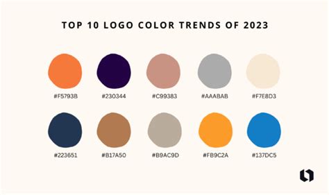 Top 5 Logo Color Trends of 2023 + Color Inspiration | Looka