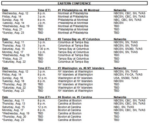 NHL Announces Schedule for First Round of 2020 Stanley Cup Playoffs ...