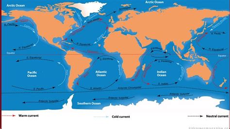 10 Important Facts related to the Ocean Currents