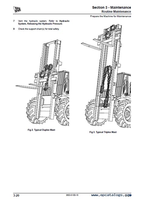 42+ Jcb 950 Forklift For Sale Pics - Forklift Reviews