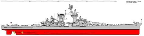 Alaska Class Battlecruiser | Wiki | Military Amino Amino