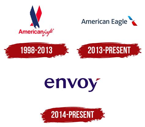 Envoy Air Logo, symbol, meaning, history, PNG, brand