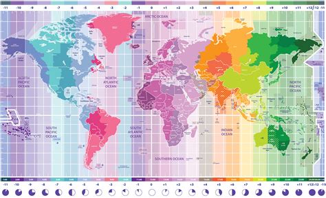 Outlook and SharePoint Events, Time Zones, Display Dates