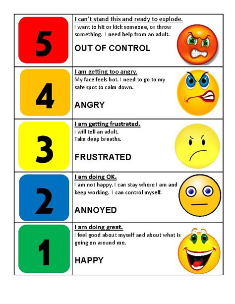 Free Printable 5 Point Scale Emotions Printable