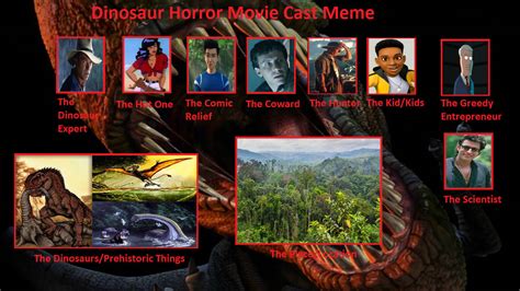 Dinosaur Horror Movie Cast Meme by RazorRex on DeviantArt