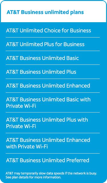 AT&T Expands 5G to More Customers on Unlimited Wireless Plans