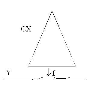 Glossary of algebraic topology - Alchetron, the free social encyclopedia