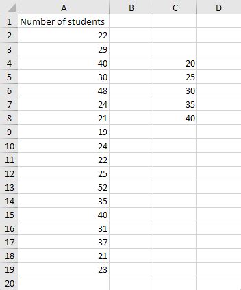 How to change bins in histogram excel - brasilrewa