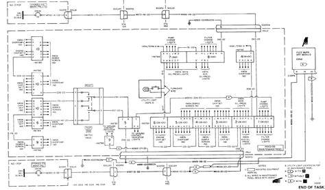 Power Distribution Box Wiring Diagram - Wiring Diagram