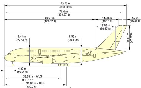 [DIAGRAM] Wiring Diagram A380 FULL Version HD Quality Diagram A380 - ETEACHINGPLUS.DE