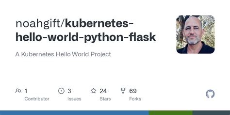 kubernetes-hello-world-python-flask/Dockerfile at main · noahgift ...