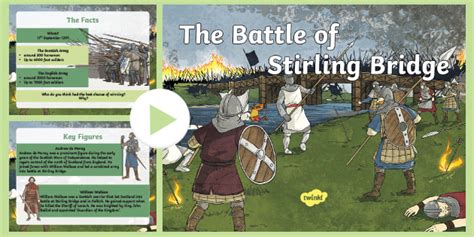 Who won the Battle of Stirling Bridge? - Teaching Wiki