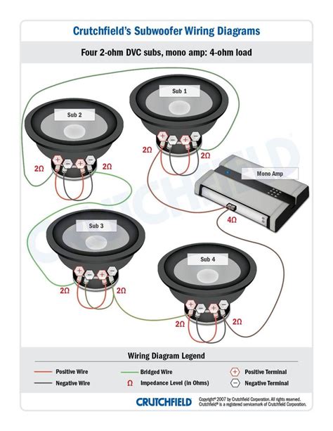 ⭐ 8 Ohm Speaker Wiring Diagram ⭐ - Monopoly korg top quality