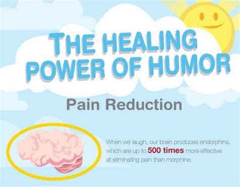 Humor Heals, Laughter Heals | Healing, Laughter, Healing powers