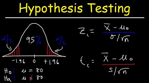 Hypothesis Testing Problems Z Test & T Statistics One & Two Tailed Tests 2 - PALPITES.net