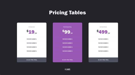 Free PowerPoint Pricing Table Slide Templates (2018)