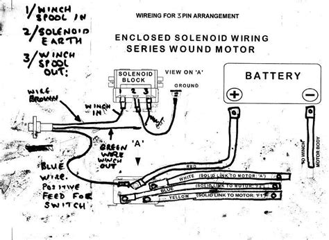 Wiring diagram - Warn winch remote plug