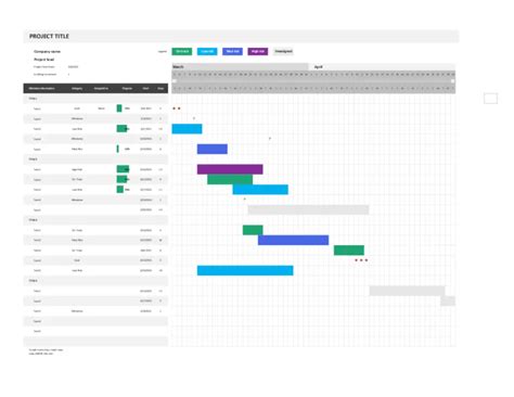What Is A Gantt Chart And Why Is It Important Excel T - vrogue.co