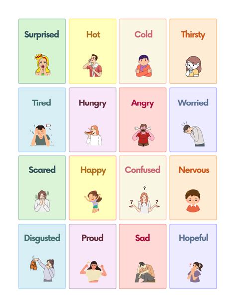 Free Emotions Flashcards for Autism and Speech Therapy | AutisticHub