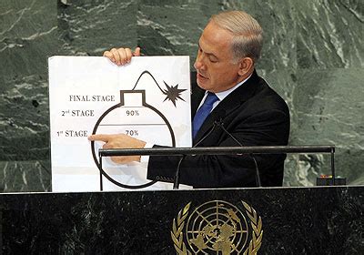 Powerful UN Speech by Prime Minister Netanyahu | Wisdomforlife