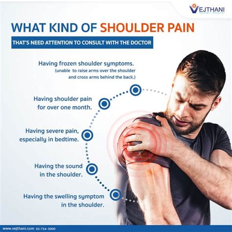 Shoulder Pain Causes Symptoms Diagnosis Treatment | My XXX Hot Girl