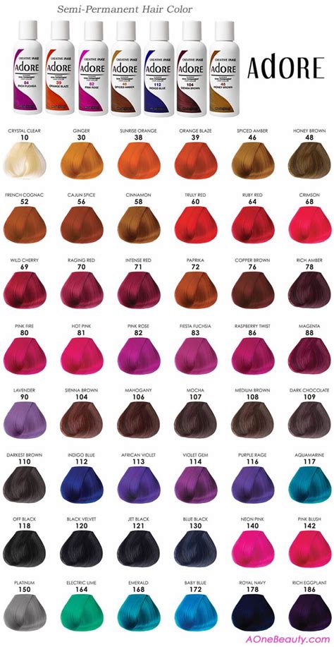 Pin on Hair dye color chart