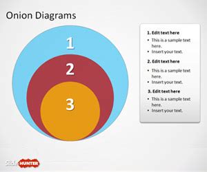 Free Onion Diagram PowerPoint Template