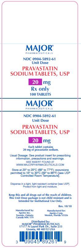 These highlights do not include all the information needed to use PRAVASTATIN SODIUM TABLETS ...