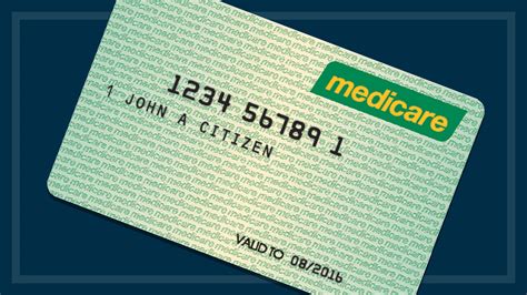 How does Medicare work and what does it cover? | CHOICE