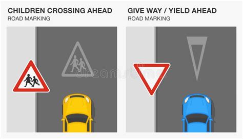 Road Markings Meaning. Children Crossing, School Ahead and Give Way or Yield Markings. Traffic ...