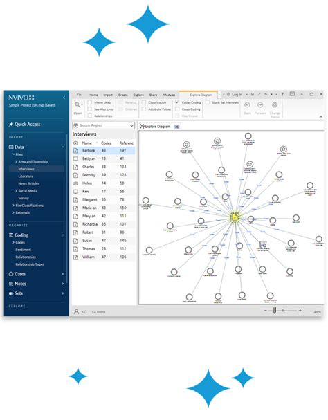 NVivo - Unlocks the insights in your data - Alfasoft