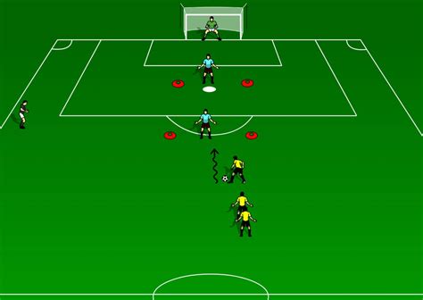 Soccer Dribbling Training | EOUA Blog