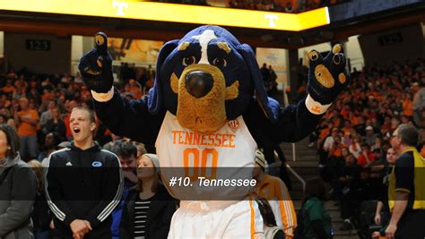 NCAA: 10 best college basketball mascots