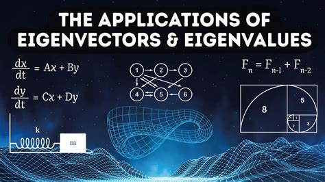 The applications of eigenvectors and eigenvalues | That thing you heard in Endgame has other ...