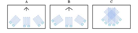 Basic types of rosette strain gauges: (A) 45° rectangular rosette... | Download Scientific Diagram