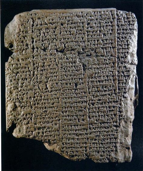 Punto al Arte: Significación del Código de Hammurabi