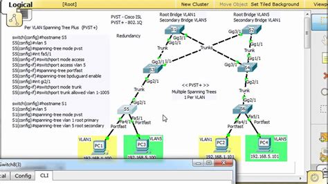 PVST+ Per-VLAN Spanning Tree Protocol - Part 2 - YouTube