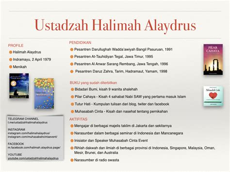 Ustadzah Syarifah Halimah Alaydrus | Berkas Belajar