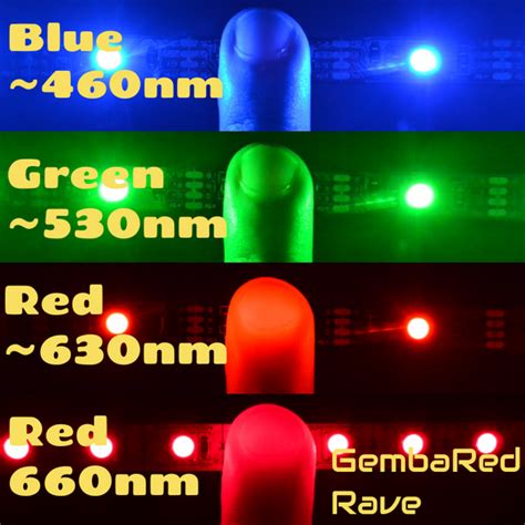 Engineer's Guide to Selecting Wavelengths for Photobiomodulation / Red ...